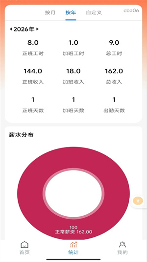 手机小时工记工app