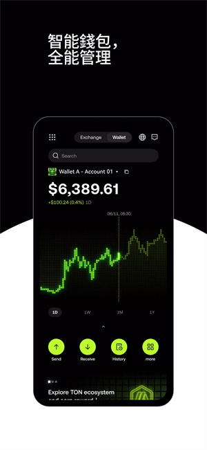 欧交易所app安卓最新版