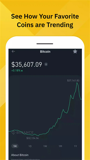 安币交易所app官方版